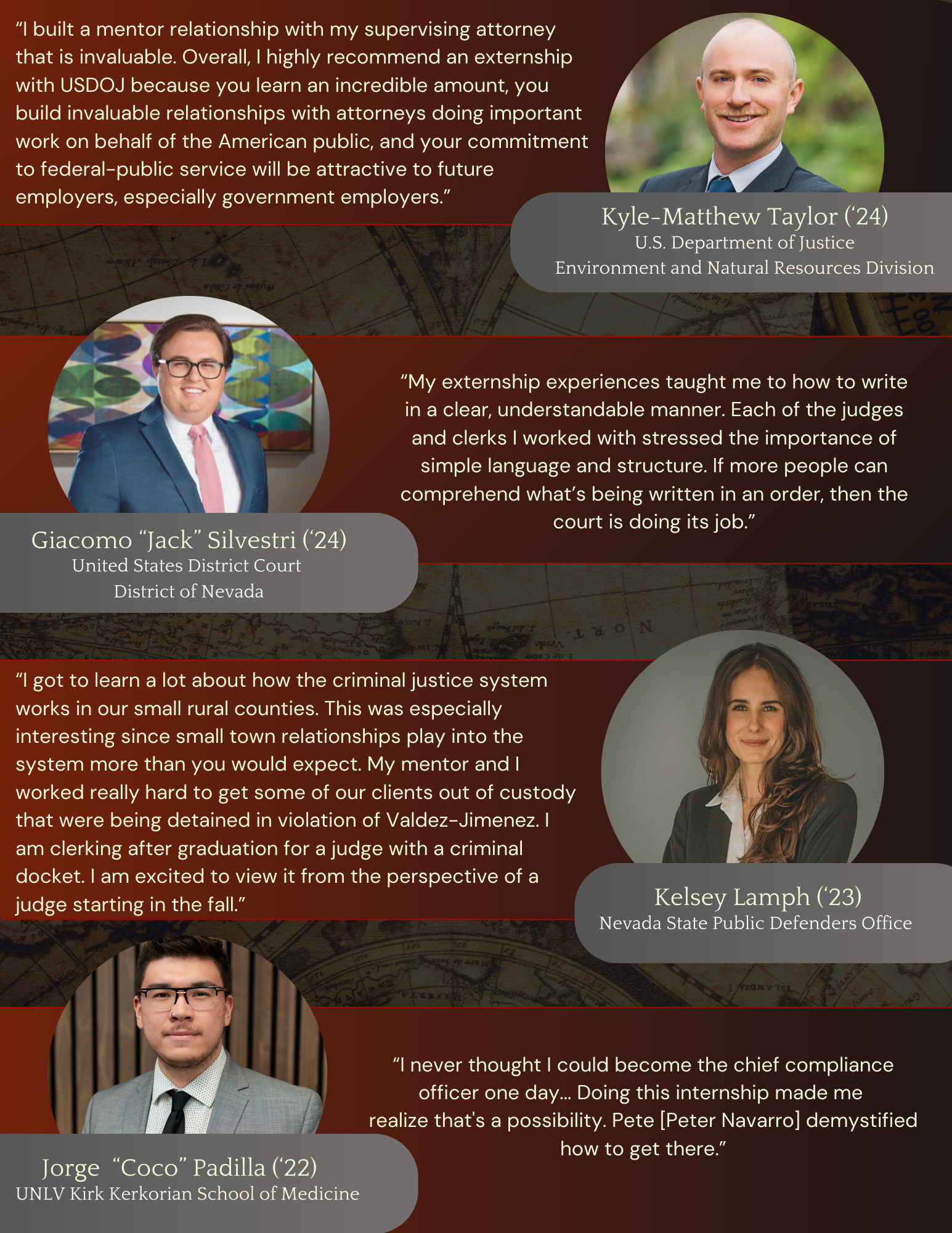 Externship Student Testimonials- Kyle-Matthew Taylor, Giacomo Silvestri, Kelsey Lamph, Jorge Padilla