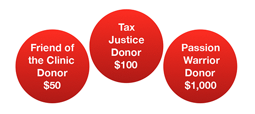 Friend of the Clinic Donor - $50, Tax Justice Donor - $100, Passion Warrior Donor - $1,000